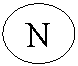 Овал: N