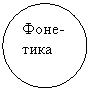 Овал: Фоне-тика