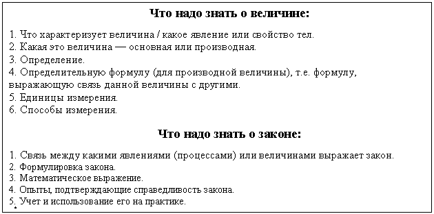 Подпись: Что надо знать о величине:
1. Что характеризует величина / какое явление или свойство тел.
2. Какая это величина — основная или производная.
3. Определение.
4. Определительную формулу (для производной величины), т.е. формулу, выражающую связь данной величины с другими.
5. Единицы измерения.
6. Способы измерения.
Что надо знать о законе:
1. Связь между какими явлениями (процессами) или величинами выражает закон.
2. Формулировка закона.
3. Математическое выражение.
4. Опыты, подтверждающие справедливость закона.
5. Учет и использование его на практике.
6*. Границы применимости закона.