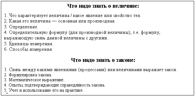 :     :
1.    /     .
2.       .
3. .
4.   (  ), .. ,      .
5.  .
6.  .

    :
1.     ()    .
2.  .
3.  .
4. ,   .
5.      .
6*.   .
