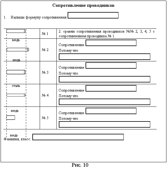 Диплом: Самостоятельная работа как условие эффективного усвоения нового материала Диплом: Самостоятельная работа как условие эффективного усвоения нового материала