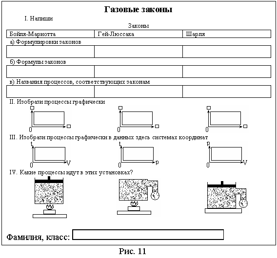 Диплом: Самостоятельная работа как условие эффективного усвоения нового материала Диплом: Самостоятельная работа как условие эффективного усвоения нового материала