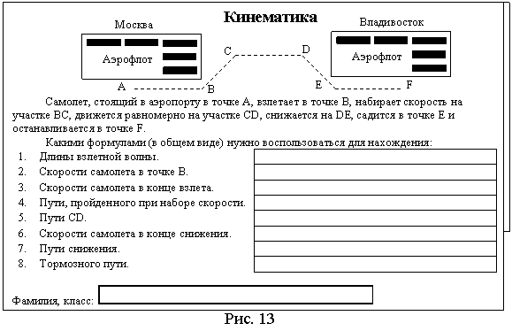 Диплом: Самостоятельная работа как условие эффективного усвоения нового материала Диплом: Самостоятельная работа как условие эффективного усвоения нового материала