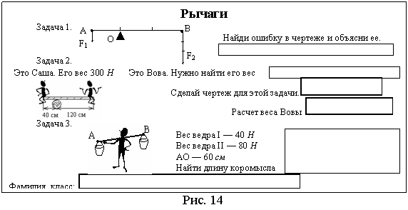 Диплом: Самостоятельная работа как условие эффективного усвоения нового материала Диплом: Самостоятельная работа как условие эффективного усвоения нового материала